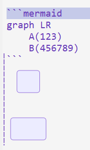 Flowcharts in mermaid can't show text · Issue #1800 · vnotex/vnote · GitHub