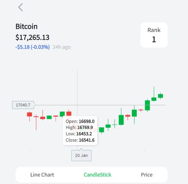 GitHub - lee-yun-pyo/coin-tracker: React, style-components, react-query ...