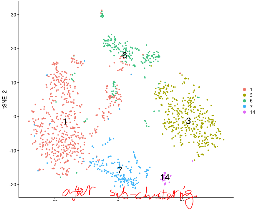 その他 THE DEAD ALREADYS BIPPU SEURAT Seurat 3 re-clustering · Issue #1347 · satijalab/seurat · GitHub