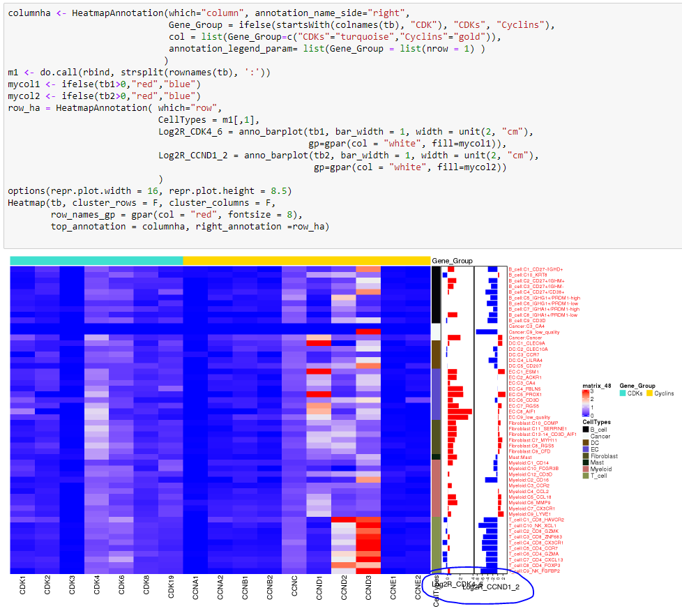 how to rotate x axis labels for anno_barplot? · Issue #582 · jokergoo ...