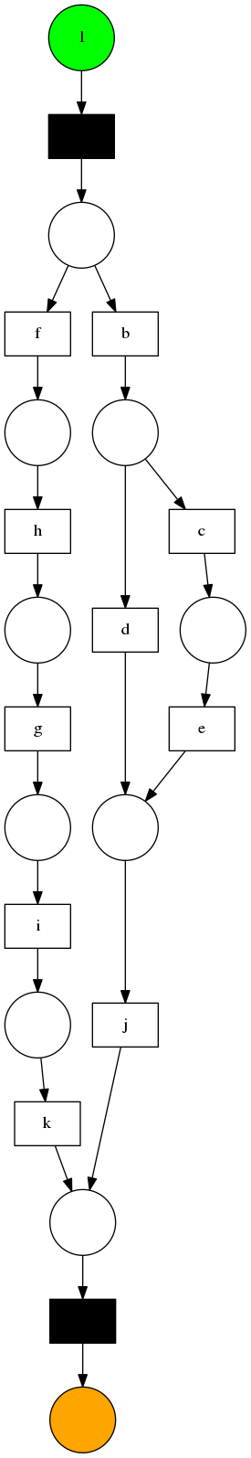 test1