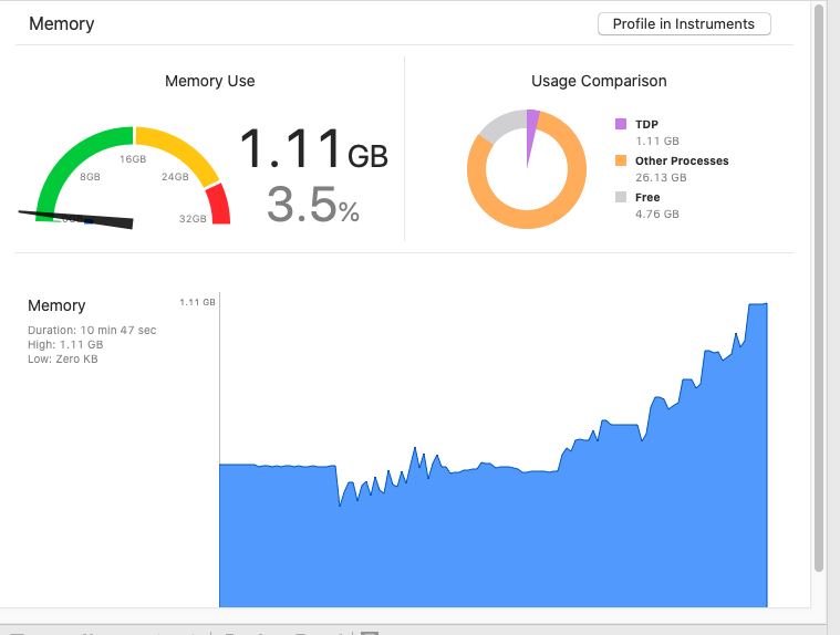 [iOS] Memory leak during live reloads · Issue #383 · rnmapbox/maps · GitHub