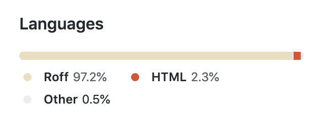 This repo is 97.2% Roff, really? · Issue #217 · etcd-io/website · GitHub