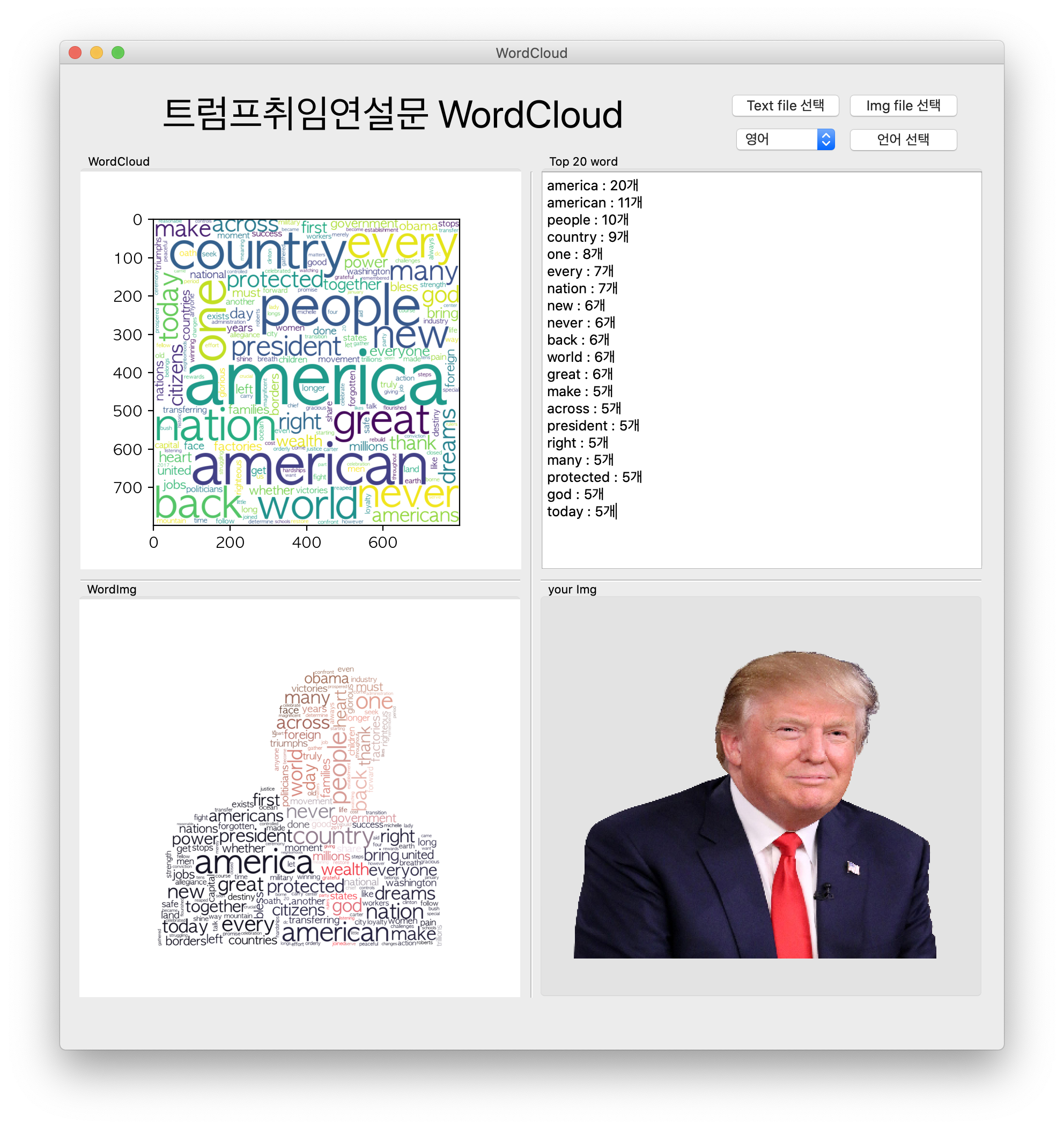 GitHub - LeeDong-Min/WordCloud
