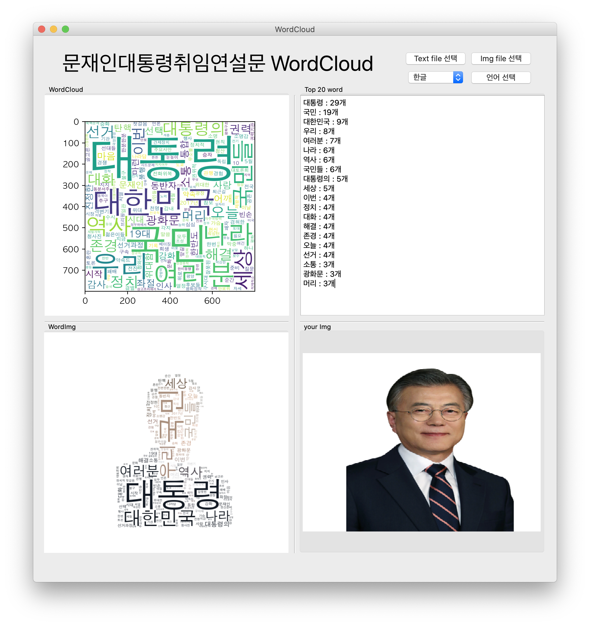 GitHub - LeeDong-Min/WordCloud