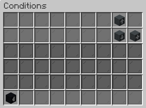 Conditions overview & Settings