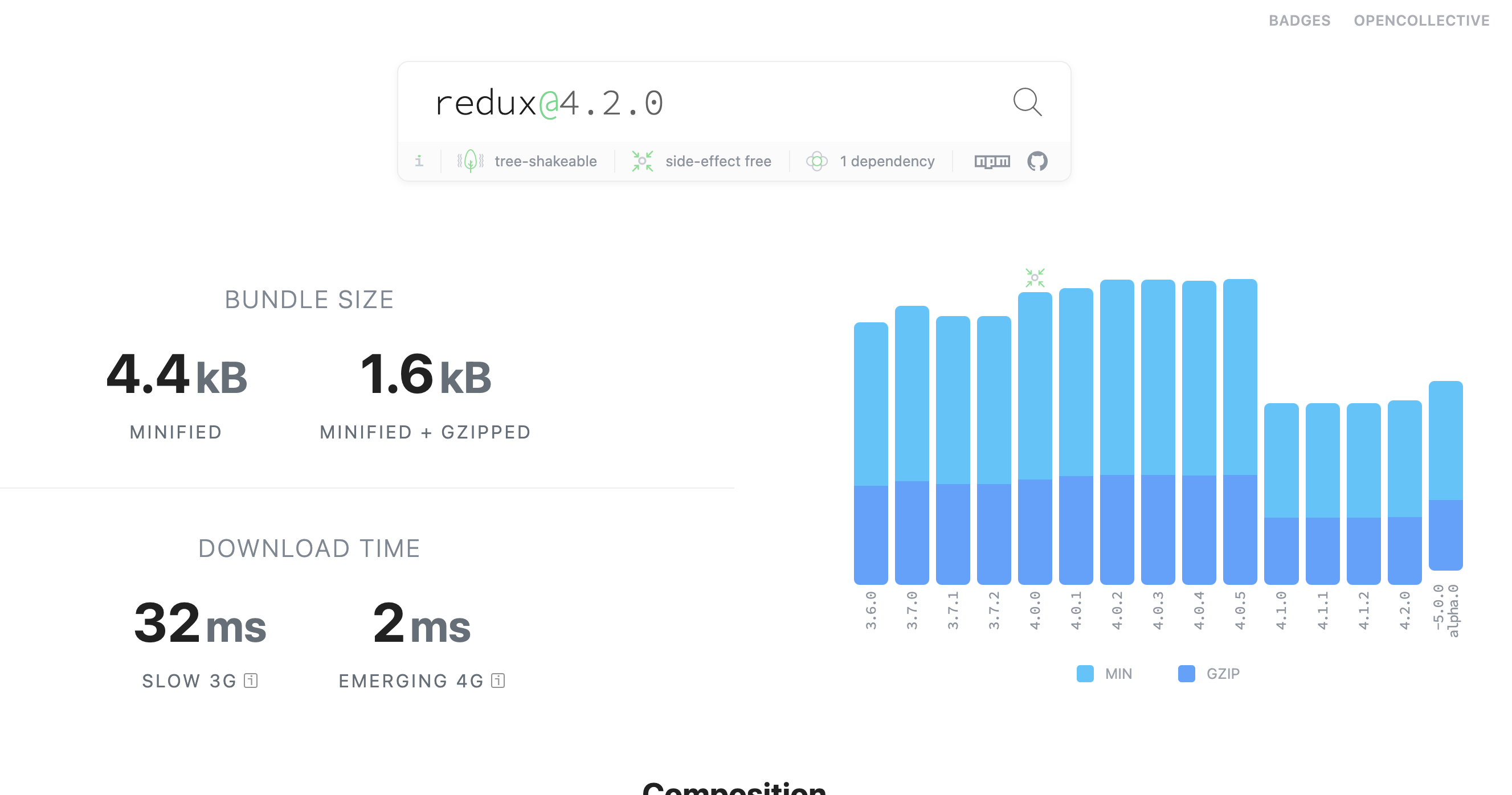 Screen Shot 2022-05-10 at 12 16 11 PM