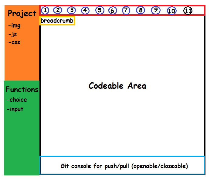 how I want a gui tool for this novel engine · Issue #49 · Monogatari ...