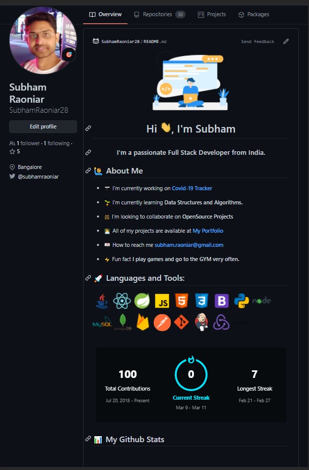 Subham-Raoniar-github-profile