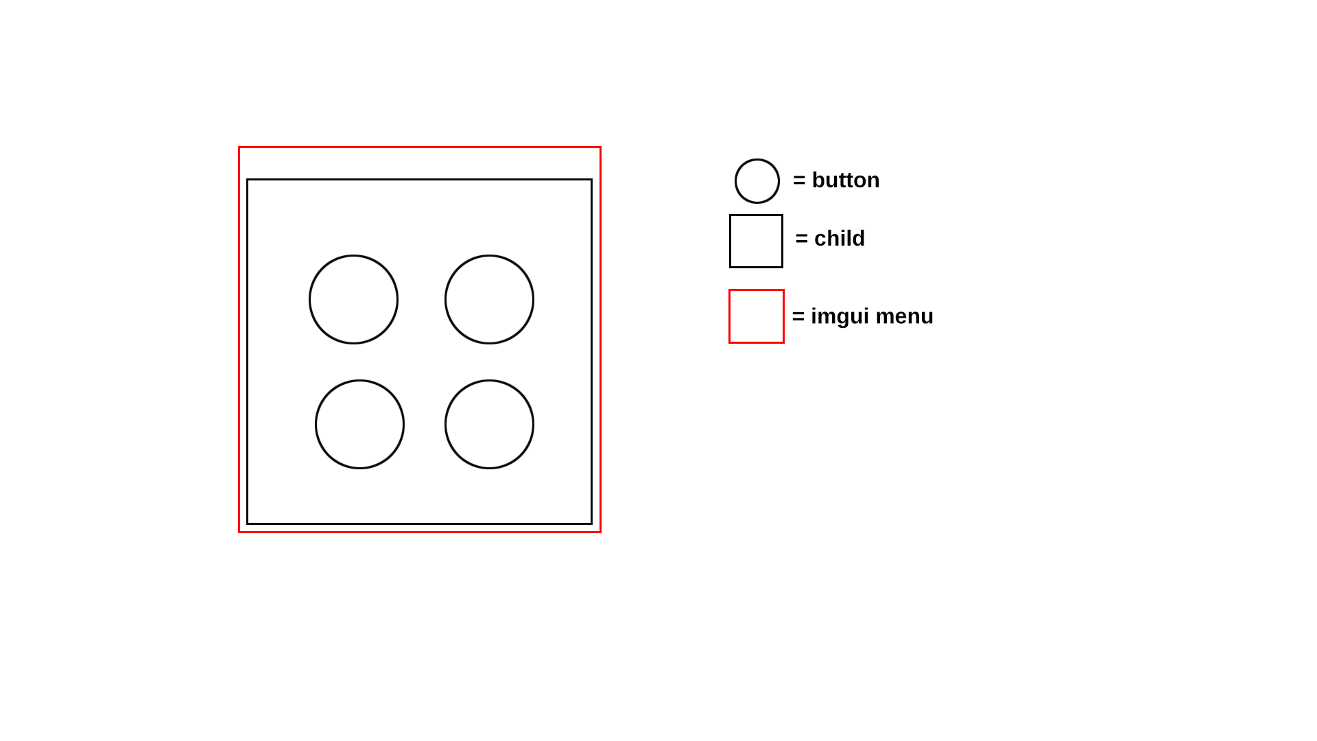 Centering Issue 1964 Ocornut Imgui Github