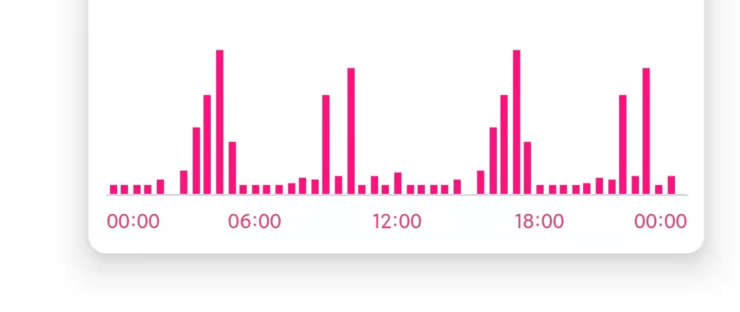 2a64e41b24b46a228f5132475918f7b