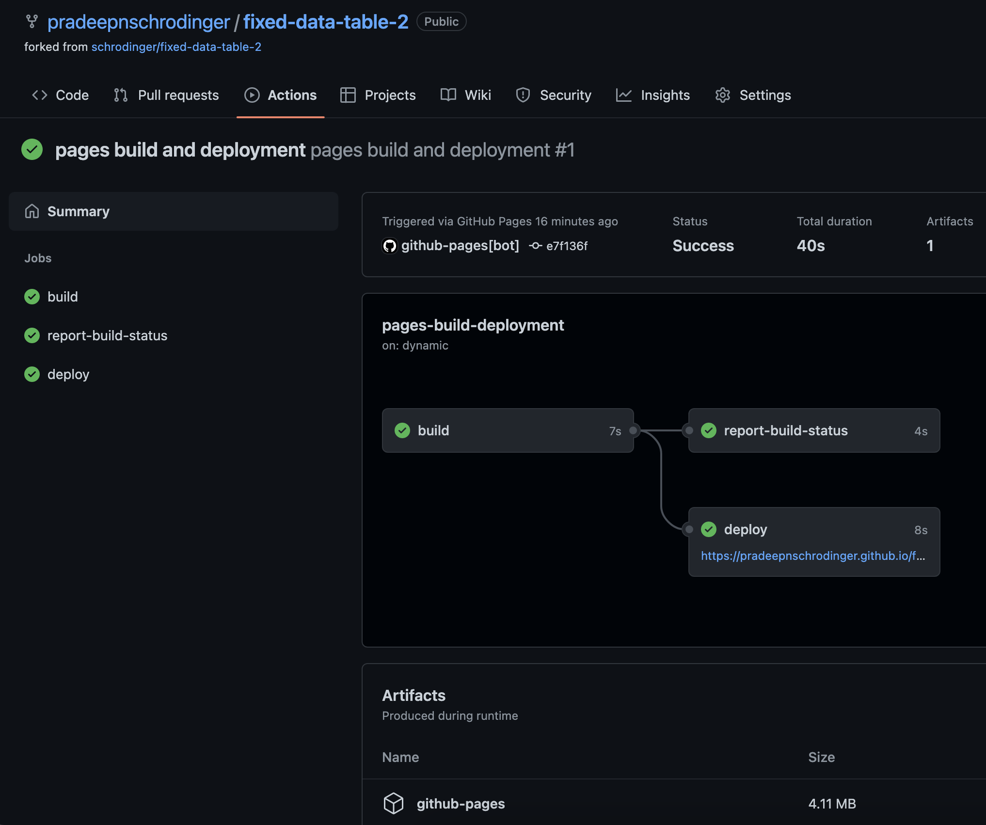 Add github actions to build, test, and deploy site automatically by
