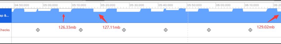 Memory issues on Android and IOS device · Issue #568 · RenderHeads ...