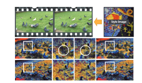 Real-Time Neural Style Transfer for Videos · Issue #69 · kiyohiro8 ...
