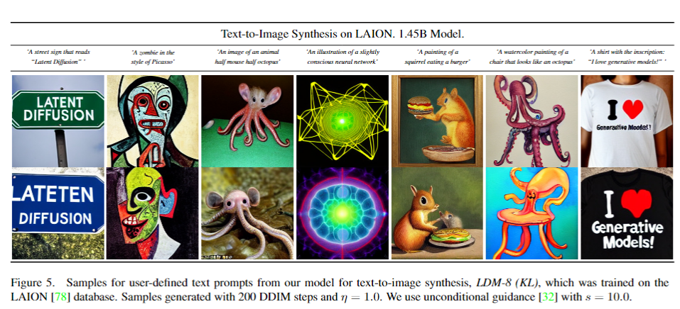 High-Resolution Image Synthesis with Latent Diffusion Models · Issue ...