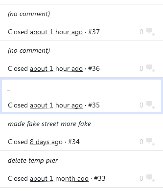 changeset-outline