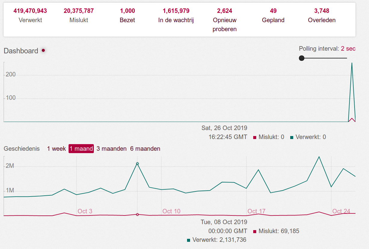 Schermafdruk van 2019-10-26 18-25-42