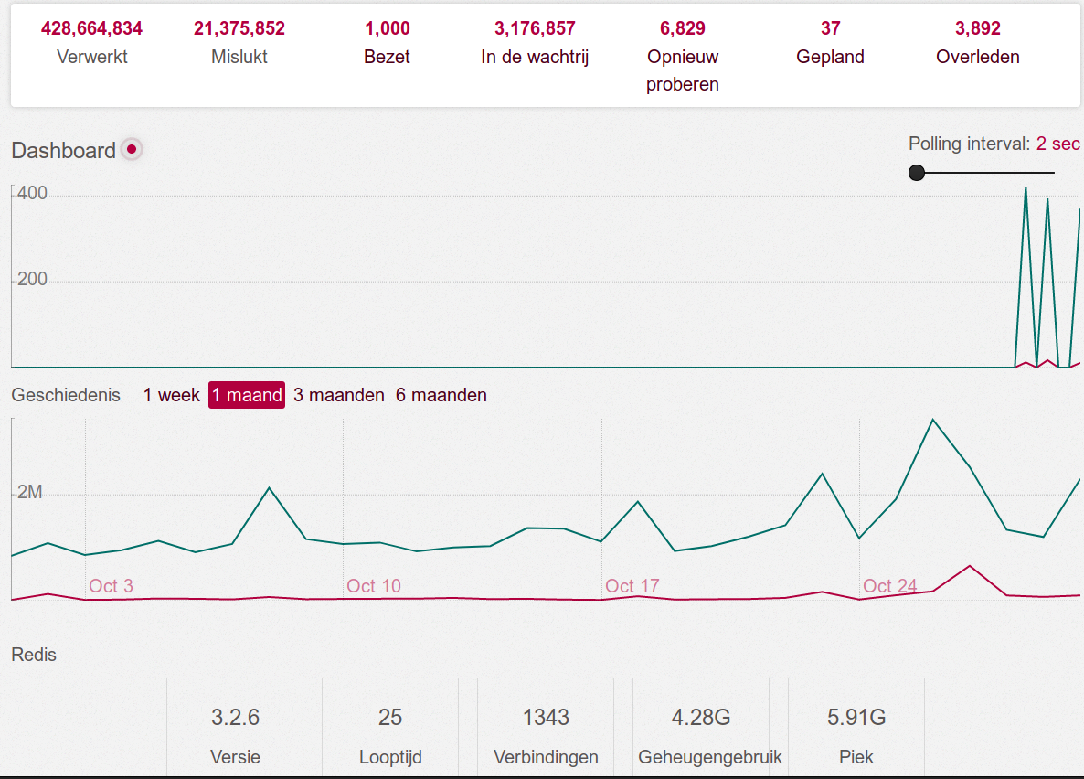 Schermafdruk van 2019-10-30 13-53-20