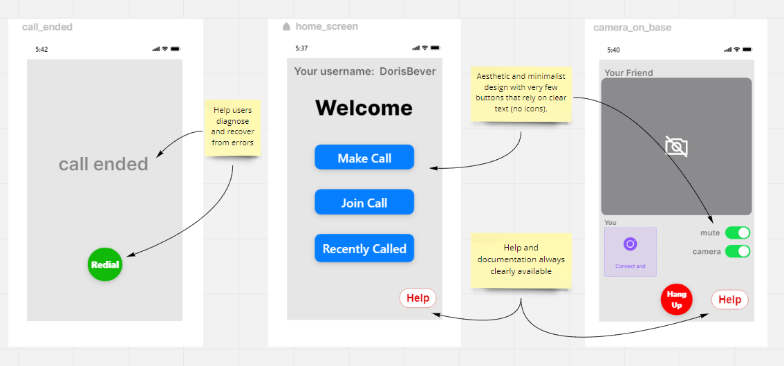 Vihive GitHub - jazlynhellman/video-wise: Design prototype for an empathy ...
