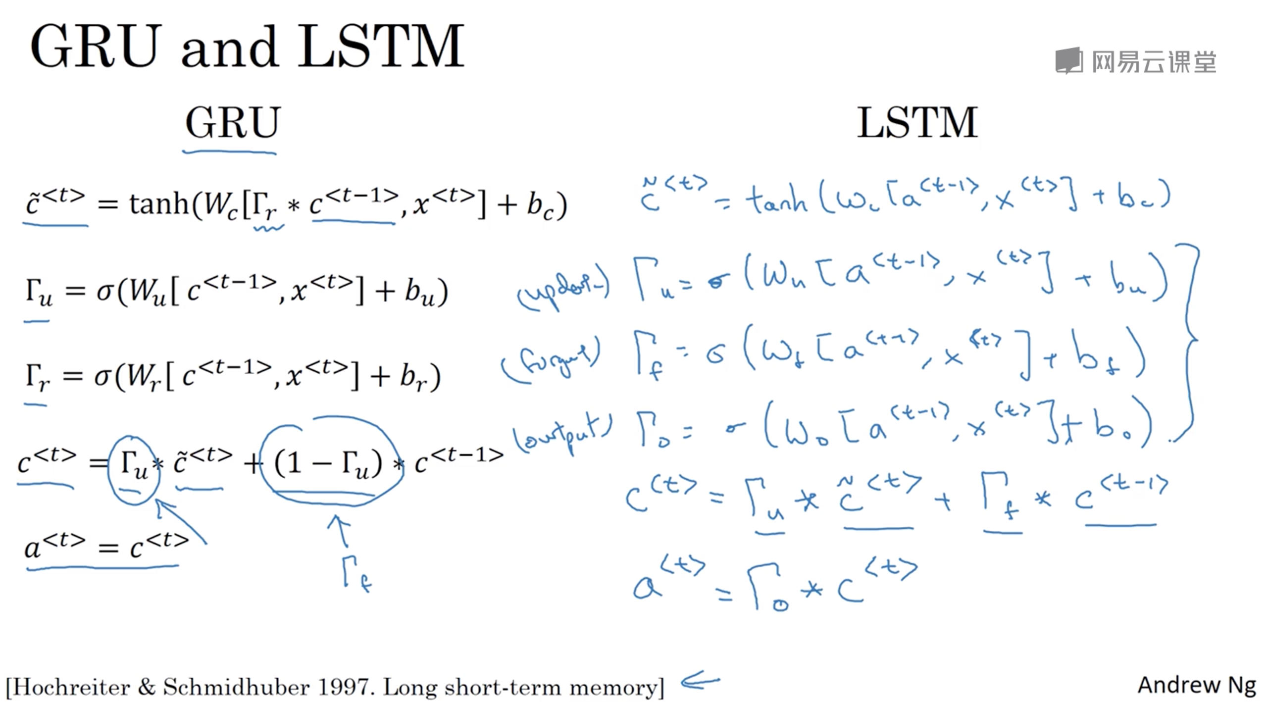 class5-week1 · Issue #1 · longligame/Deep-Learning · GitHub