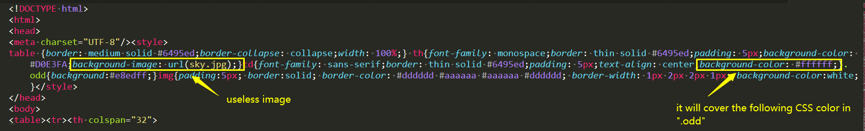 Interval style of CSS in exported html format file · Issue #8757 ...
