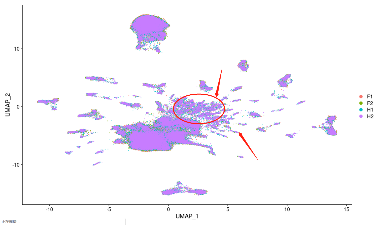 The dimplot so weird · Issue #217 · stuart-lab/signac · GitHub