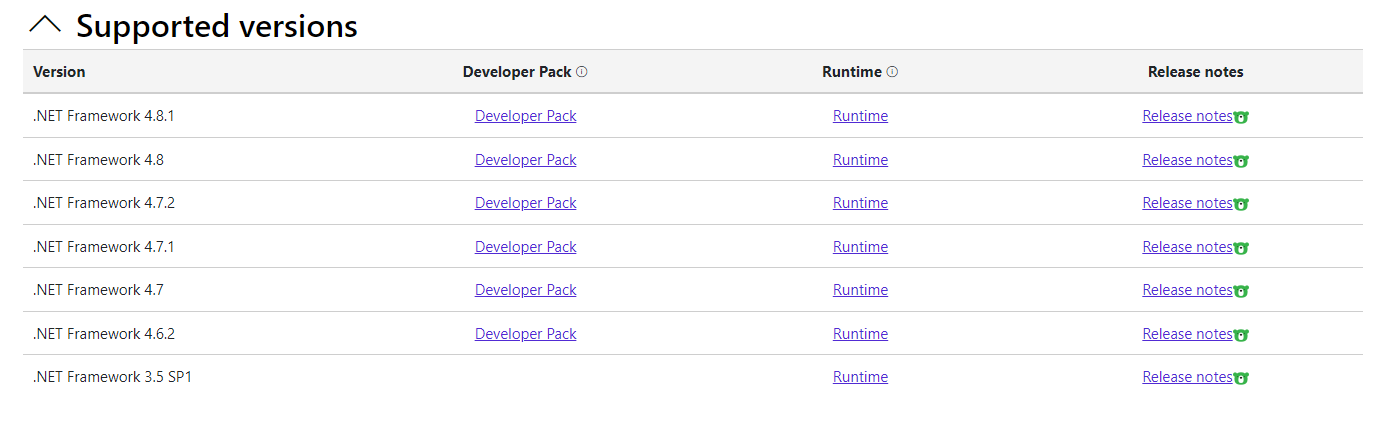 C# .NET Framework 4.8.1 · Issue #1255 · github/codeql-action · GitHub