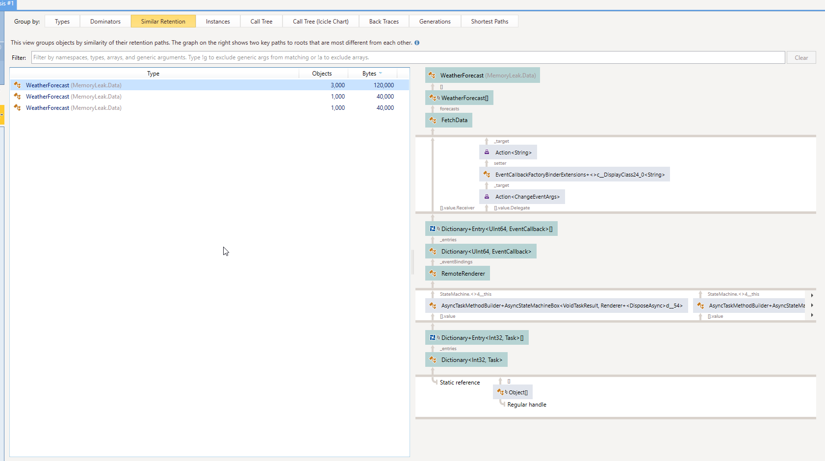 Memory leak in the the Blazor server application · Issue #33547 ...