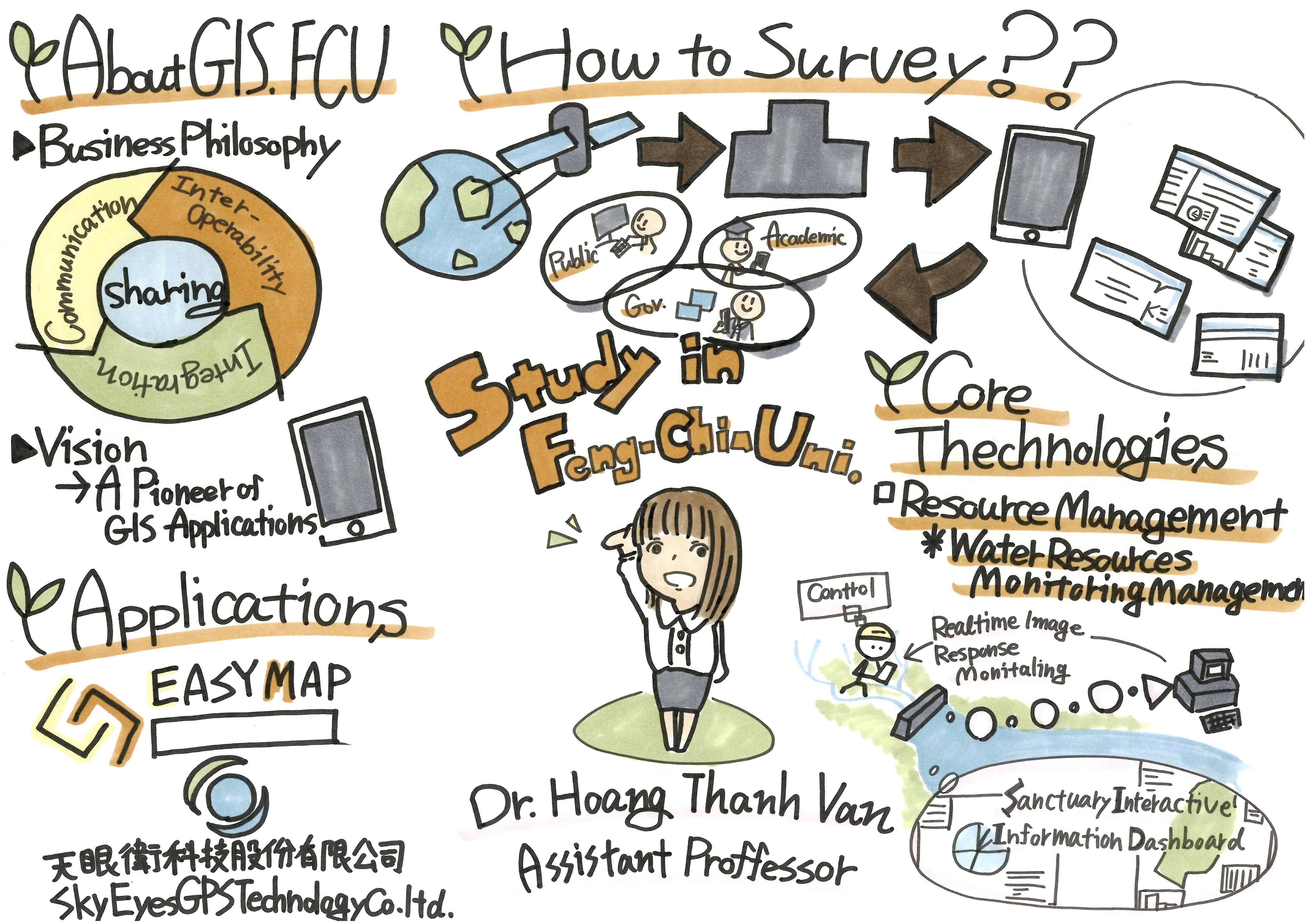 GitHub - furuhashilab/2FIGAPM: The 2nd FIG Young Surveyor Network Asian ...