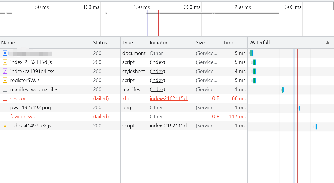 favicon和session加载失败 · Issue #1026 · Chanzhaoyu/chatgpt-web · GitHub