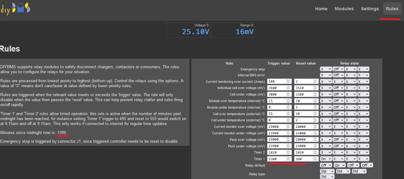 timer not working when triger value > reset value · Issue 118