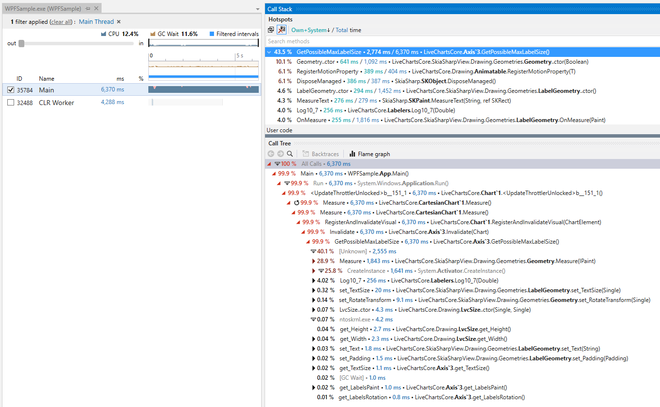 Issue · GitHub