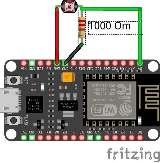 GitHub - CHE77/FrequencyMeter_IotManager: Frequency Meter, Percent ...