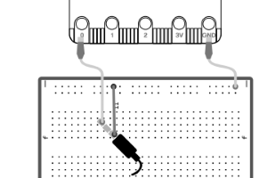 instructions