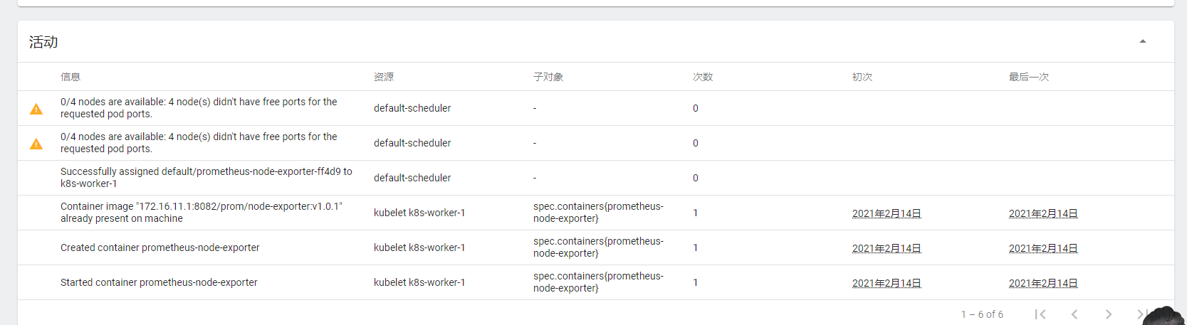 添加存储类无法使用。 · Issue #381 · KubeOperator/KubeOperator · GitHub