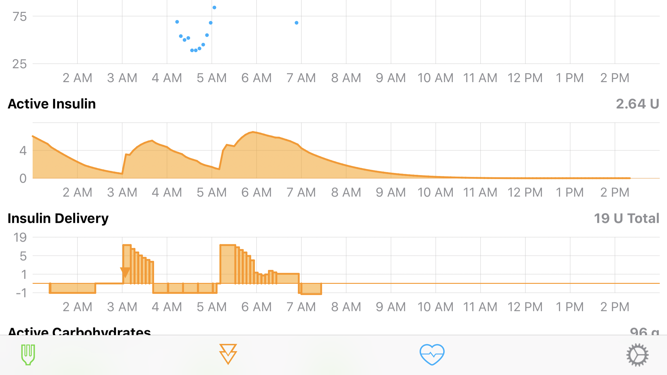 Dynamic ISF adjustments · Issue #431 · LoopKit/Loop · GitHub