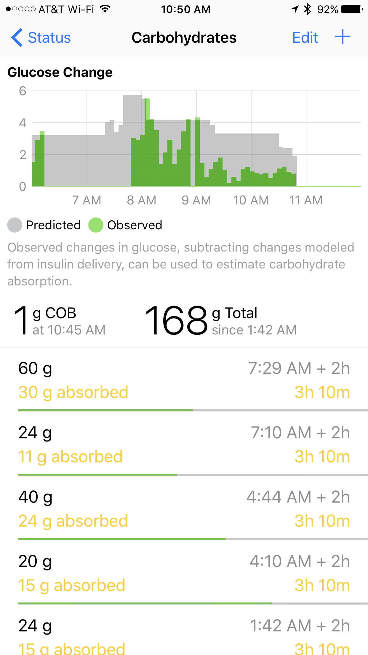 Dynamic ISF adjustments · Issue #431 · LoopKit/Loop · GitHub