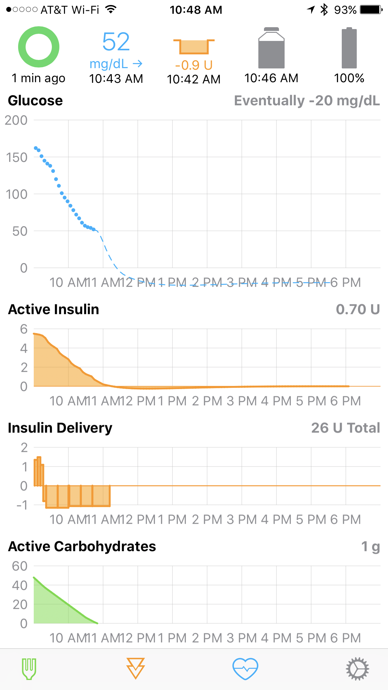 Dynamic ISF adjustments · Issue #431 · LoopKit/Loop · GitHub