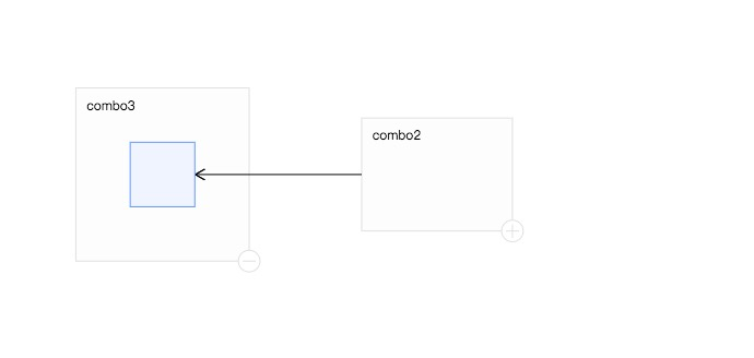 dagre layout abnormal after combo unexpanded · Issue #2514 · antvis/G6 ...