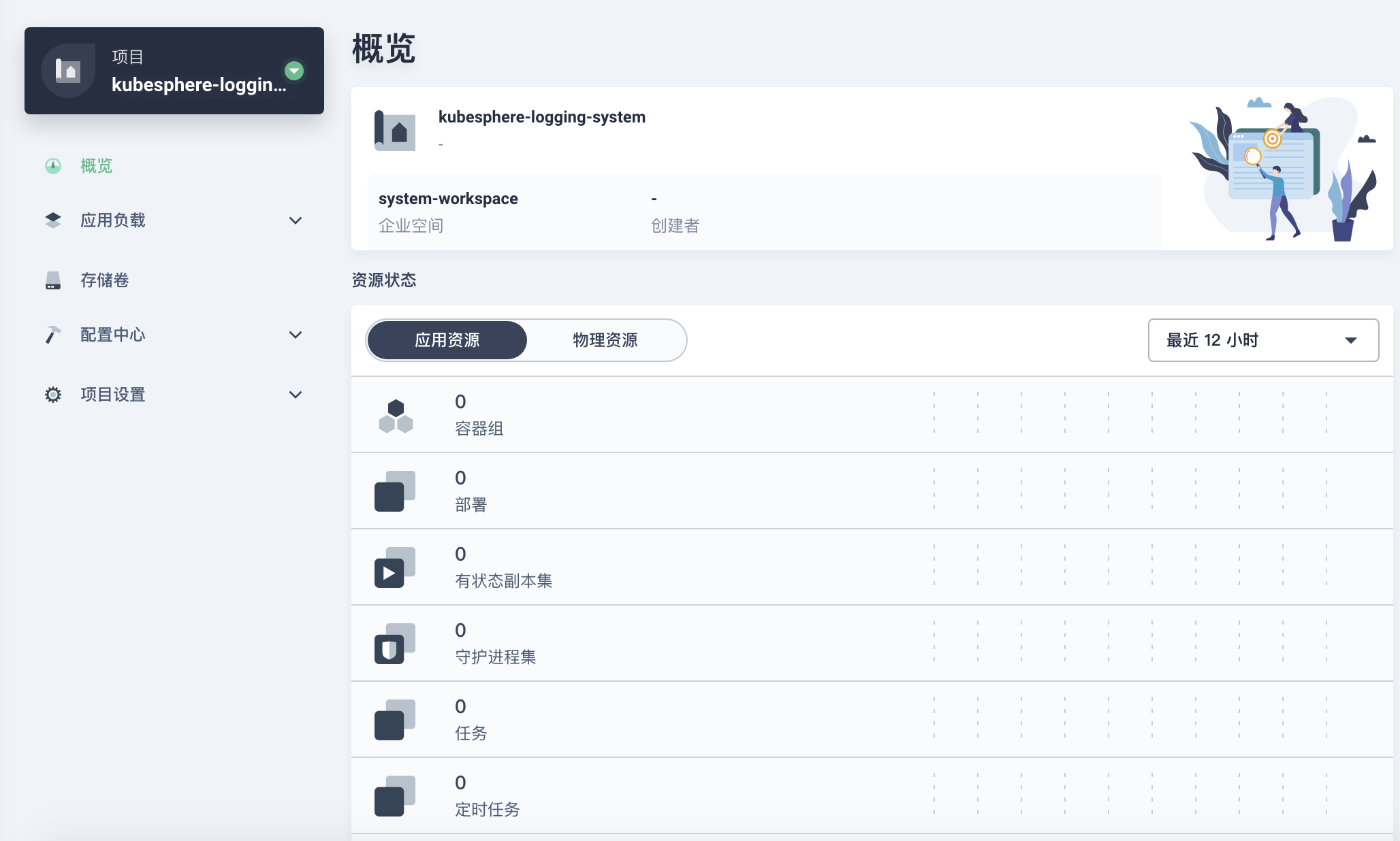 开启日志组件只产生了项目，并没有产生应用，服务。 · Issue #1570 · kubesphere/kubesphere · GitHub