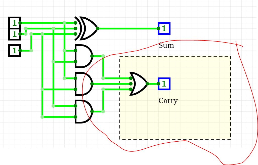 Make Rectangle Resizable · Issue #1460 · CircuitVerse/CircuitVerse · GitHub