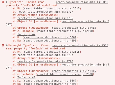 useResize not working in production · Issue #2555 · TanStack/table · GitHub