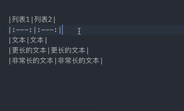 markdown
