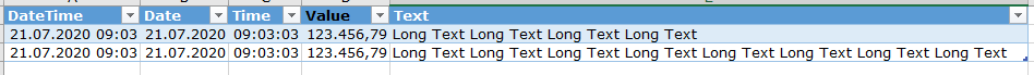 AdjustToContents() for Tables - to wide · Issue #1603 · ClosedXML ...