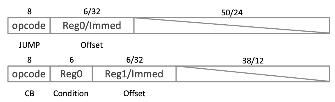 https://user-images.githubusercontent.com/41818011/211181448-d4f44ee4-c9d9-4213-8921-a6378e69c412.png