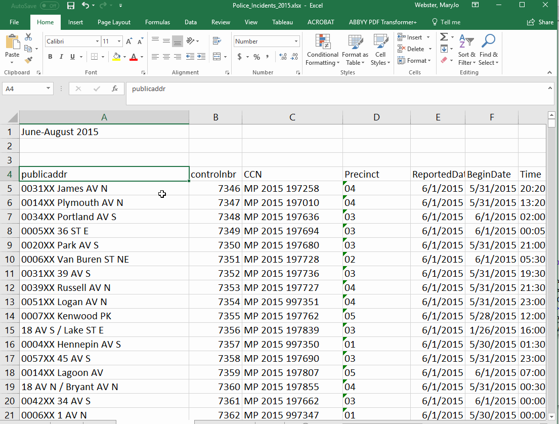 Top few rows of the police reports data