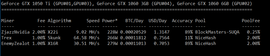 Mining Algo on a pool where there is a better hashrate · Issue #245 ...