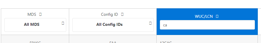 DataTable sorted & filtered columns with Multi-Select screws up CSS ...
