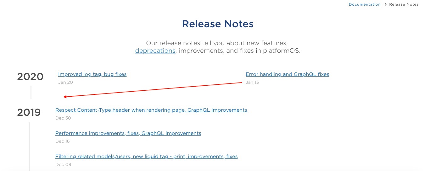 Fix release notes list · Issue #861 · Platform-OS/platformos ...