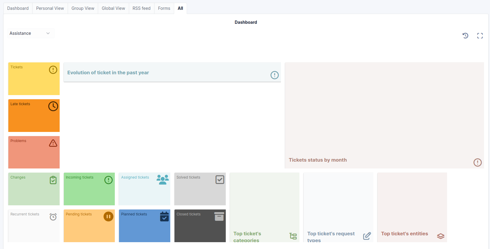 [GLPI 10] Broken dashboard · Issue 11878 · glpiproject/glpi · GitHub